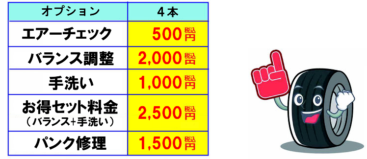 保管サービスオプション