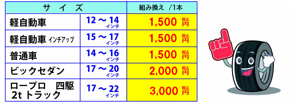 保管サービスオプション